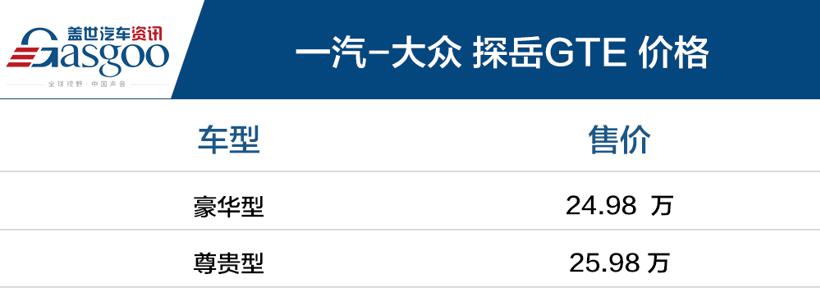 售价24.98万起 一汽-大众探岳GTE上市